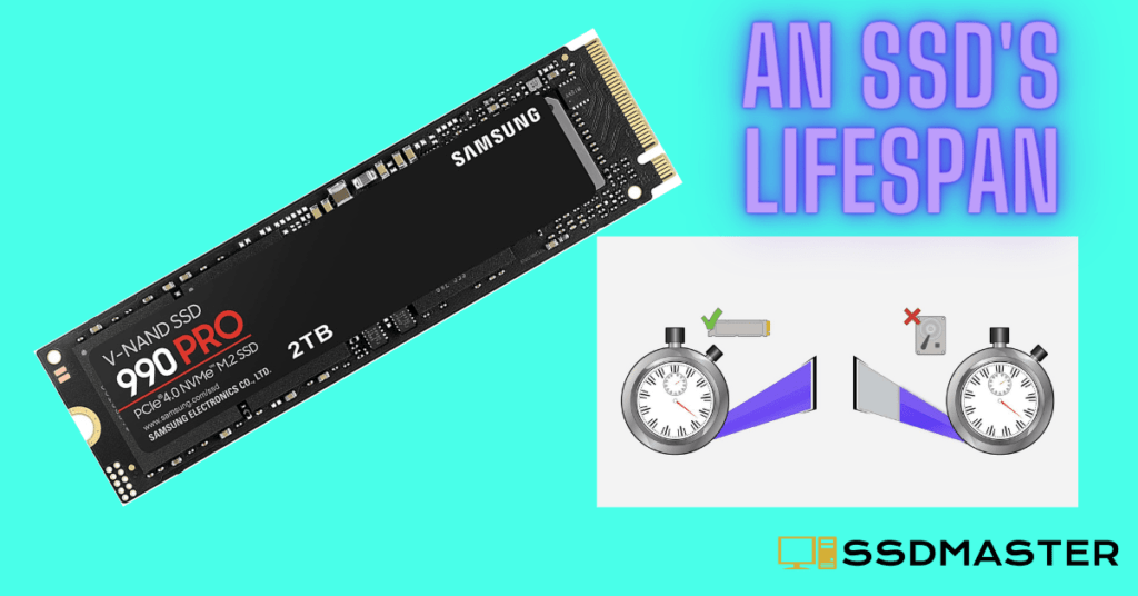 How Long Do Gaming SSD Last? SSD Master